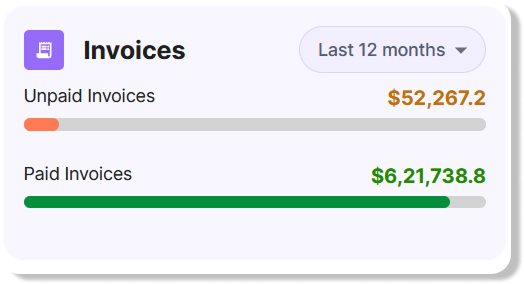 invoices